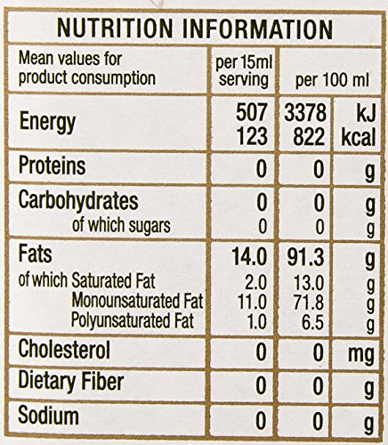 Pietro Coricelli Ext
