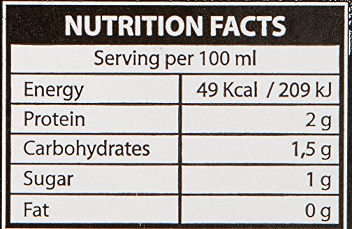 Pietro Coricelli Ace